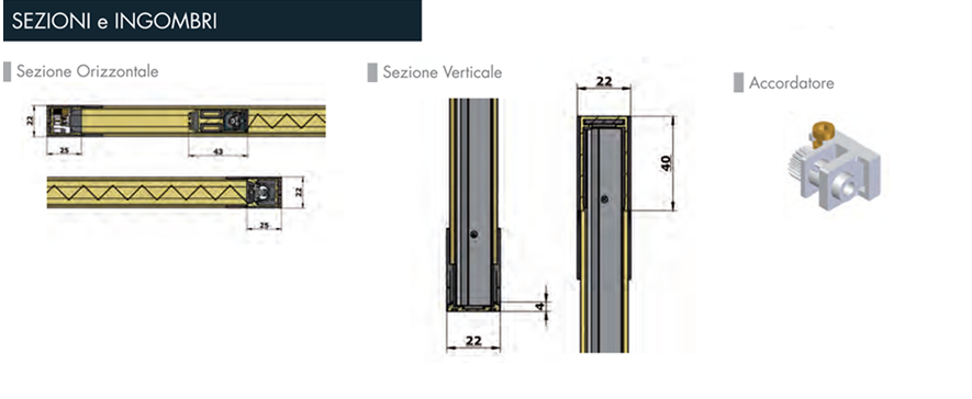 dati tecnici squalonet 04